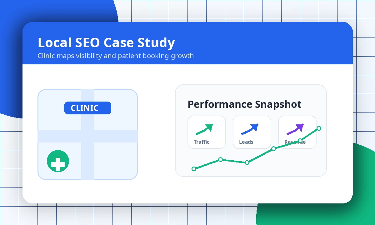 Dental Clinic Ahmedabad - 210% Increase in Patient Bookings case study image