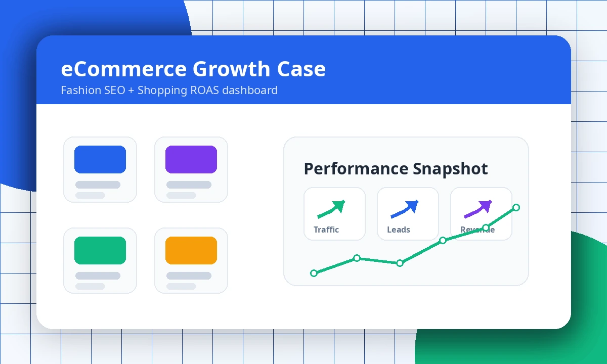 FashionHub India - 89% Traffic Growth in 3 Months case study image