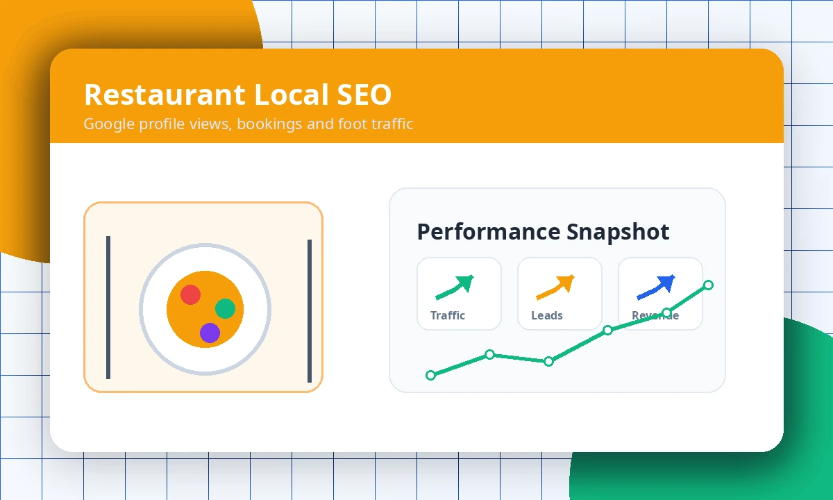 Spice Garden Restaurant - 340% More Google Views project screenshot