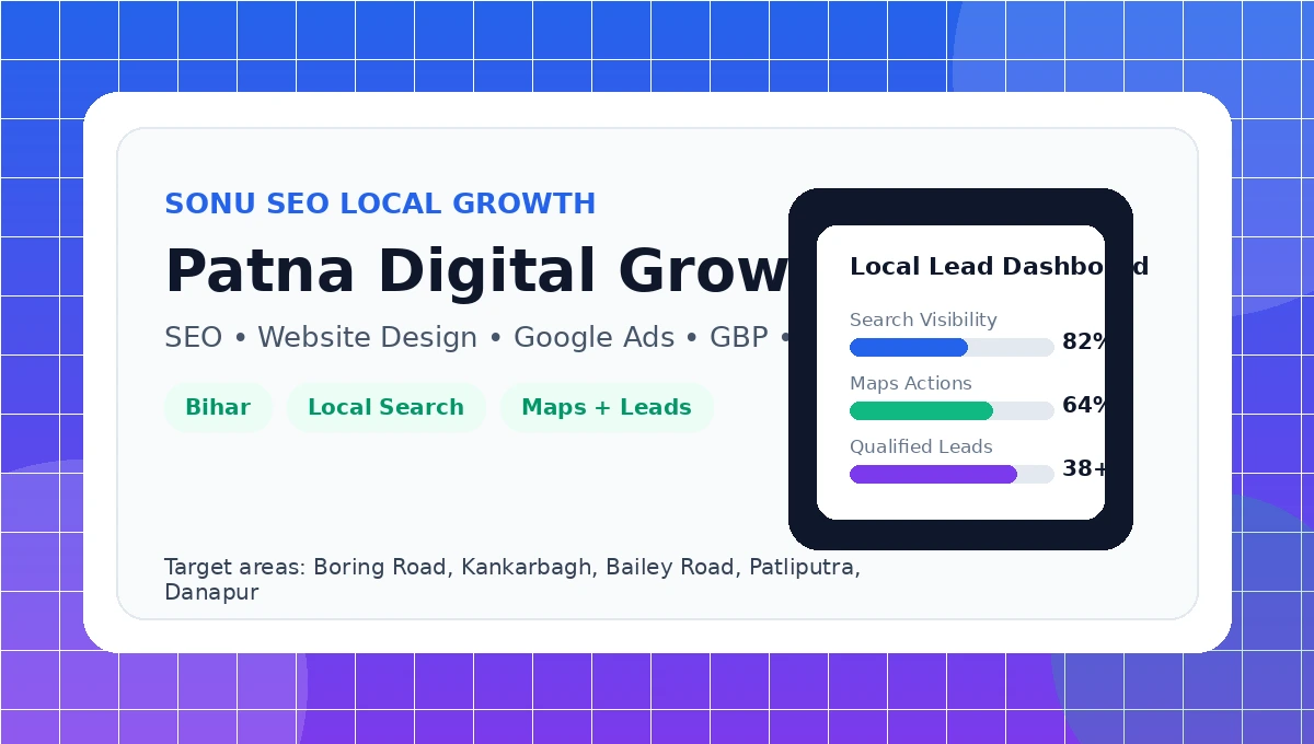 Google Ads in Patna by Sonu SEO
